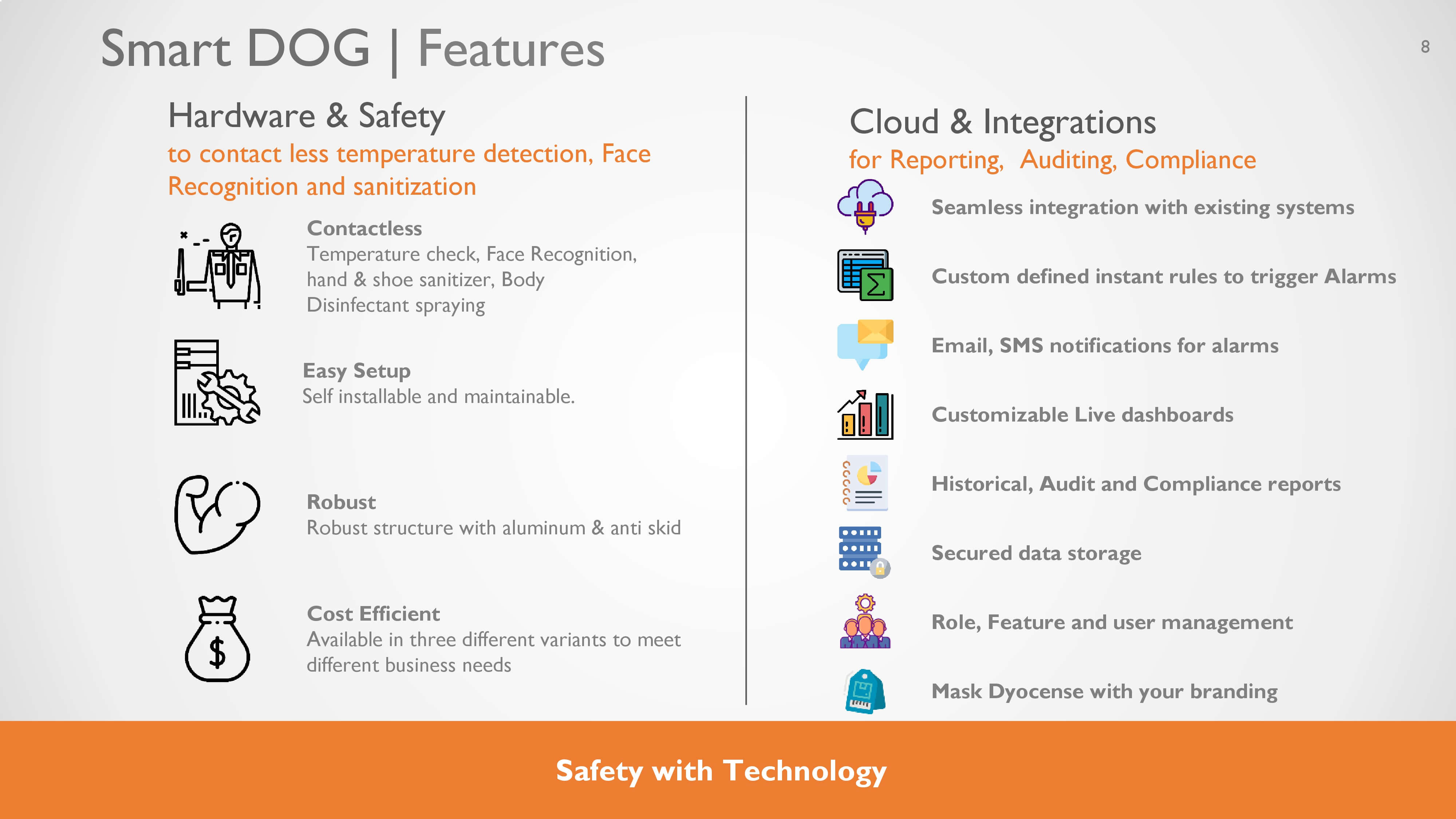 DyoCense IoT smart dog features with Safety and Integrations